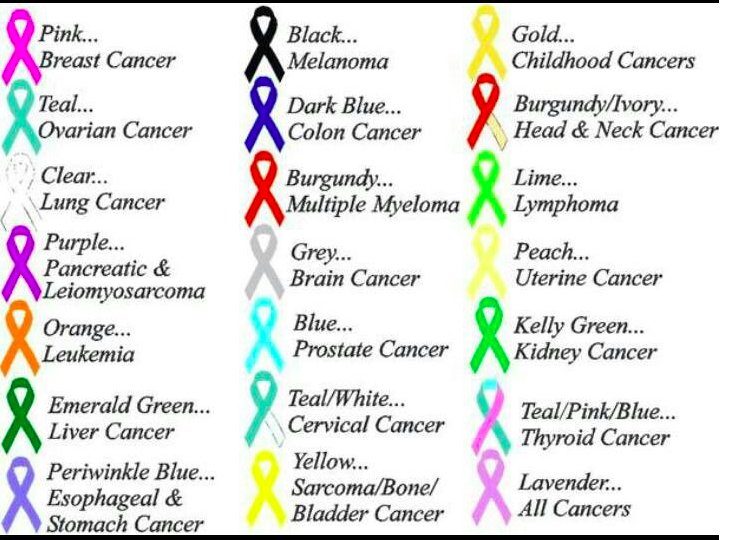 Cancer Kid Famous Arrow Muscle Tee